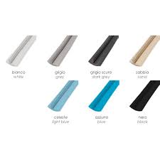 ACCESSORI PER RIVESTIMENTI PER LINER E PVC